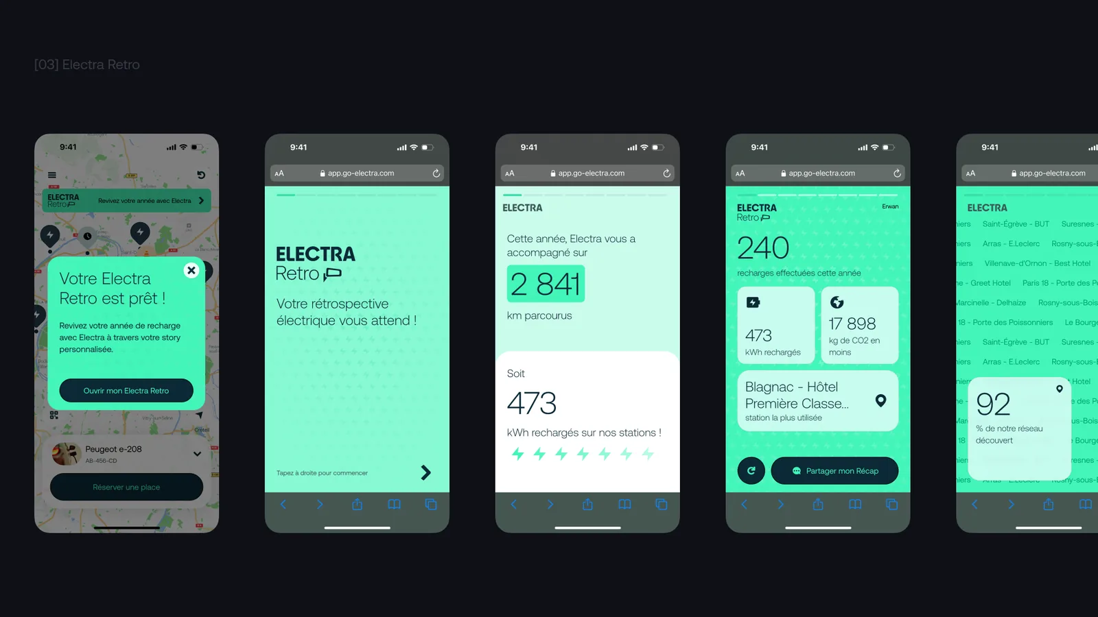 Electra Retro